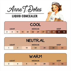 THE BALM  ATD liquid concealer
