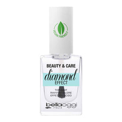 BellaOggi Nail Polish